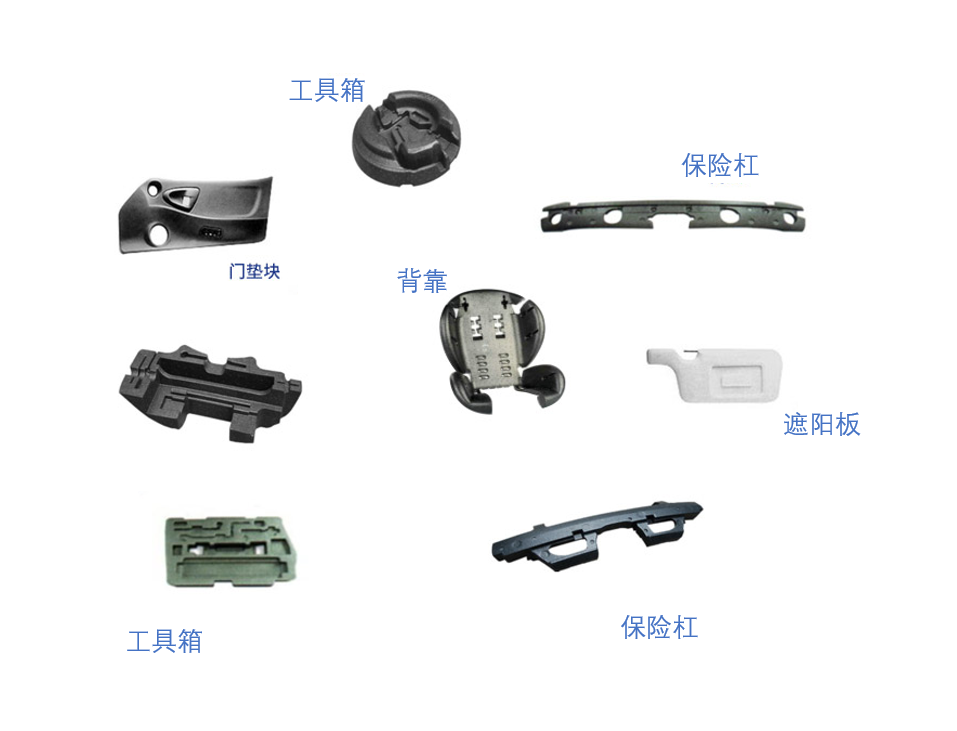 汽車(chē)配件